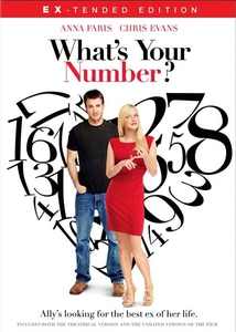 WHAT'S YOUR NUMBER?